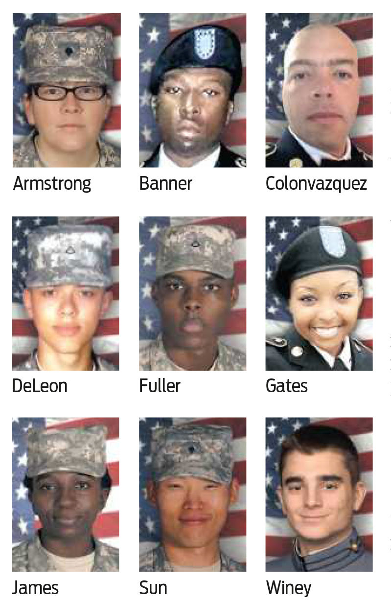 Fort Hood Id Card Renewal